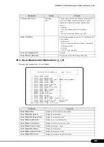 Preview for 99 page of PRIMERGY BX600 S3 Hardware Manual