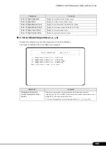 Preview for 105 page of PRIMERGY BX600 S3 Hardware Manual