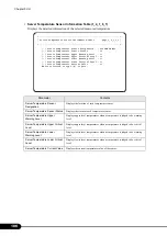 Preview for 106 page of PRIMERGY BX600 S3 Hardware Manual