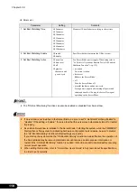 Preview for 110 page of PRIMERGY BX600 S3 Hardware Manual