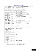 Preview for 5 page of PRIMERGY BX620 S3 User Manual