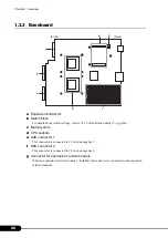 Preview for 28 page of PRIMERGY BX620 S3 User Manual