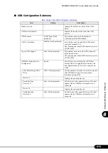 Preview for 213 page of PRIMERGY BX620 S3 User Manual