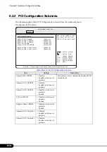 Preview for 214 page of PRIMERGY BX620 S3 User Manual