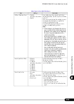 Preview for 219 page of PRIMERGY BX620 S3 User Manual