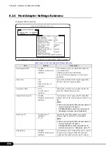 Preview for 234 page of PRIMERGY BX620 S3 User Manual