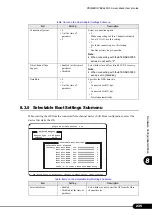 Preview for 235 page of PRIMERGY BX620 S3 User Manual