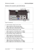 Preview for 57 page of PRIMERGY Econel 230R S1 Operating Manual