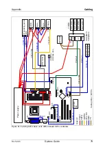 Preview for 79 page of PRIMERGY TX150 S5 Options Manual