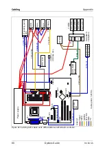 Preview for 80 page of PRIMERGY TX150 S5 Options Manual