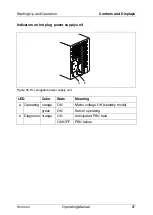 Предварительный просмотр 67 страницы PRIMERGY TX300 S3 Operating Manual