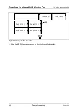 Предварительный просмотр 98 страницы PRIMERGY TX300 S3 Operating Manual