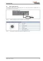 Preview for 19 page of Primes BeamMonitor BM+ 100S Original Instructions Manual