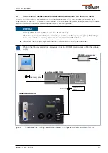 Preview for 21 page of Primes BeamMonitor BM+ 100S Original Instructions Manual