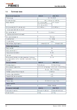 Preview for 60 page of Primes BeamMonitor BM+ 100S Original Instructions Manual