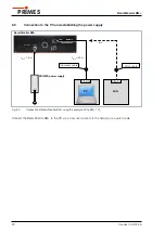 Preview for 20 page of Primes BeamMonitor BM+ Series Operating Manual