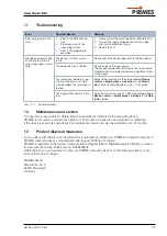 Preview for 29 page of Primes BeamMonitor BM+ Series Operating Manual