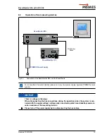 Preview for 19 page of Primes BM+ 100 Operating Manual