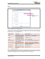 Preview for 47 page of Primes BM+ 100 Operating Manual