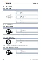 Preview for 32 page of Primes HP-MSM-HB Original Instructions Manual