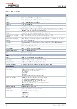 Preview for 46 page of Primes HP-MSM-HB Original Instructions Manual