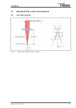 Preview for 97 page of Primes HP-MSM-HB Original Instructions Manual