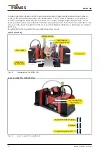 Preview for 14 page of Primes MicroSpotMonitor Plus HighBrilliance Original Instructions Manual