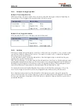 Preview for 115 page of Primes MicroSpotMonitor Plus HighBrilliance Original Instructions Manual