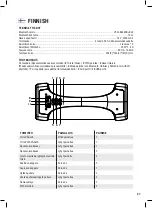 Preview for 27 page of Primetime Ledwood KS23 User Manual