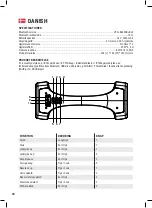 Preview for 30 page of Primetime Ledwood KS23 User Manual