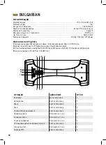 Preview for 42 page of Primetime Ledwood KS23 User Manual