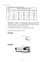 Предварительный просмотр 25 страницы PrimeVOLT PV T U Series Installation & Operation Manual