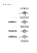 Предварительный просмотр 36 страницы PrimeVOLT PV T U Series Installation & Operation Manual