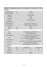 Preview for 63 page of PrimeVOLT PV T U Series Installation & Operation Manual