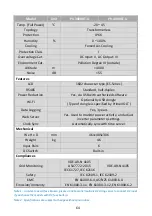 Preview for 66 page of PrimeVOLT PV T U Series Installation & Operation Manual