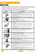 Предварительный просмотр 3 страницы PrimeWeld CUT50D Owner'S Manual