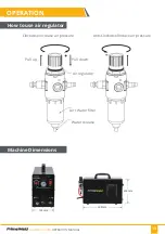 Предварительный просмотр 14 страницы PrimeWeld CUT50D Owner'S Manual