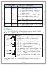 Preview for 5 page of Primex 125-1891 User Manual