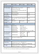 Preview for 15 page of Primex 125-1891 User Manual