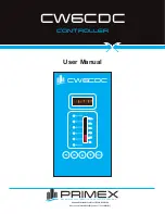 Primex CW6CDC User Manual preview