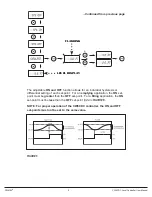 Предварительный просмотр 10 страницы Primex CW6CDC User Manual