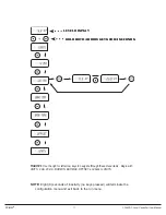 Предварительный просмотр 12 страницы Primex CW6CDC User Manual