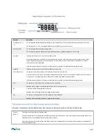 Preview for 6 page of Primex OneVue Sense A100 Installation Manual