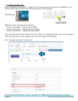 Preview for 2 page of Primex Pump Watch Express Series User Instructions