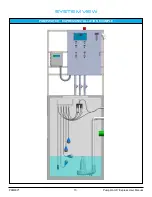 Preview for 18 page of Primex PUMP WATCH EXPRESS User Manual