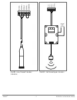 Preview for 10 page of Primex SP6R-LSC User Manual