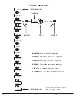 Preview for 13 page of Primex SP6R-LSC User Manual