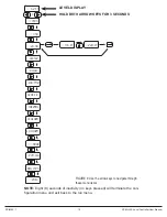 Preview for 17 page of Primex SP6R-LSC User Manual