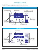 Preview for 5 page of Primex STATION VIEW User Manual