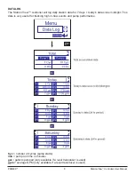 Preview for 11 page of Primex STATION VIEW User Manual